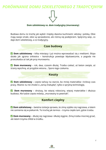 Budowlany GPS – Poradnik Budowy Domu Szkieletowego